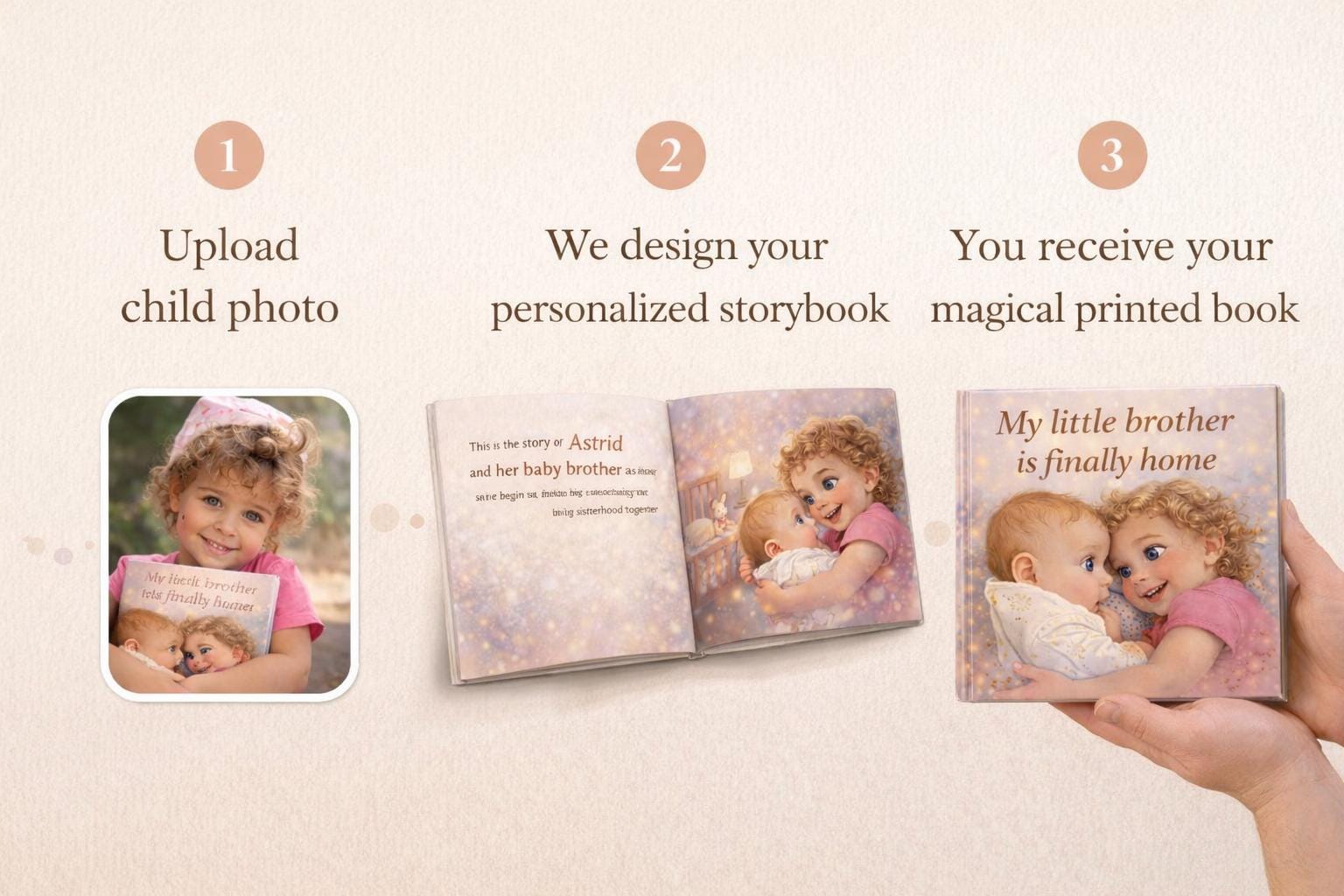 Personalized Big Sister Book with Name | New Baby Announcement Gift | Custom Storybook for Sibling | New Brother/Sister/Baby Gift